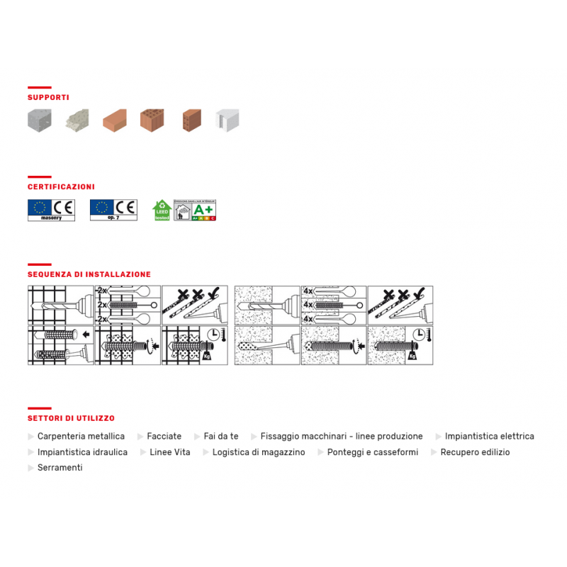 Ancorante Hybrid Polyester Kem Hp