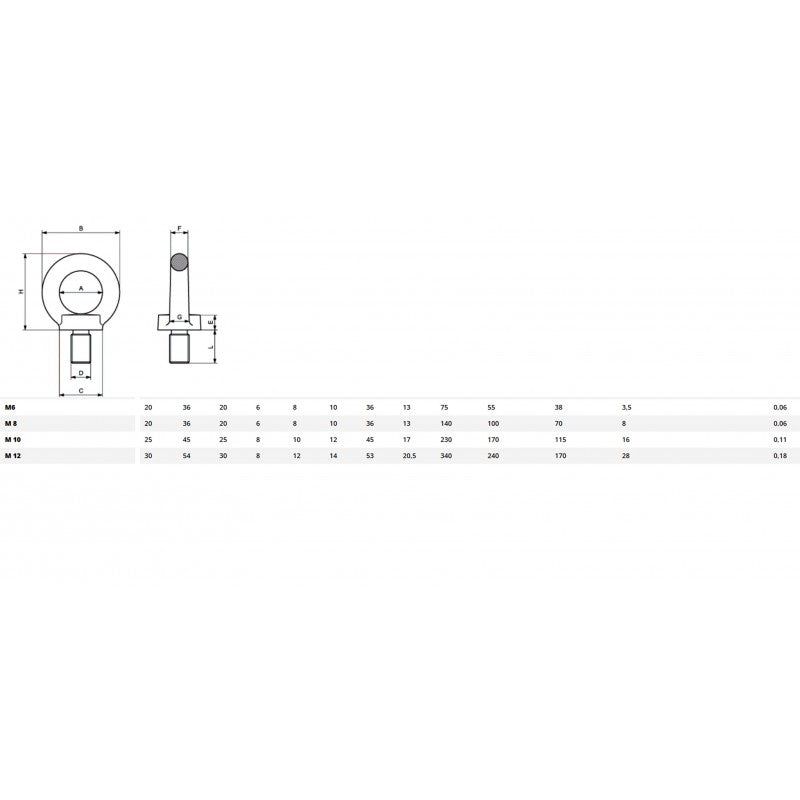 Golfaro maschio DIN 580 zincato|Carcano