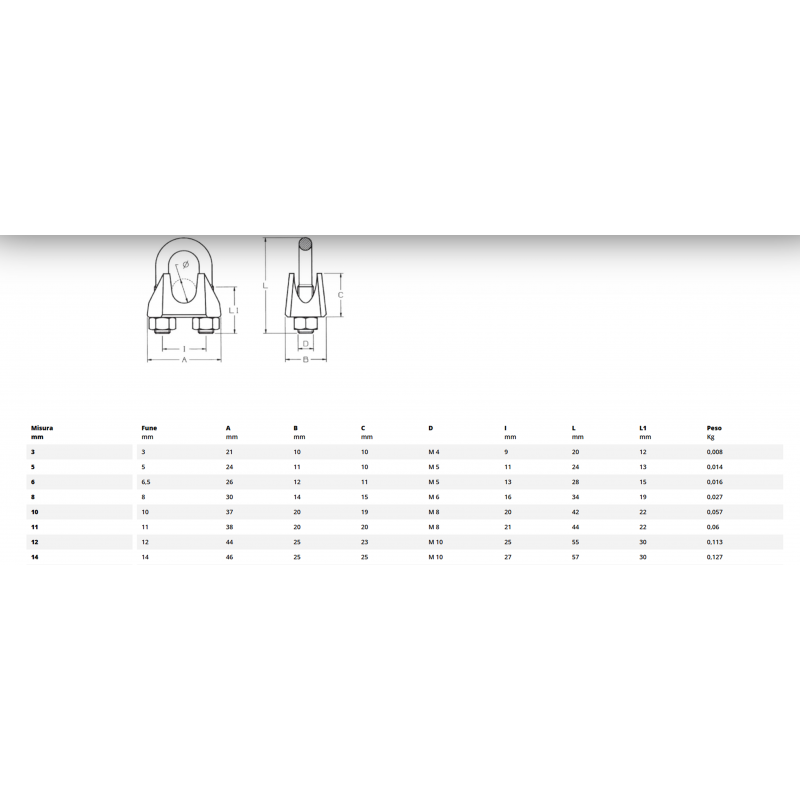 Morsetto zincato DIN 741