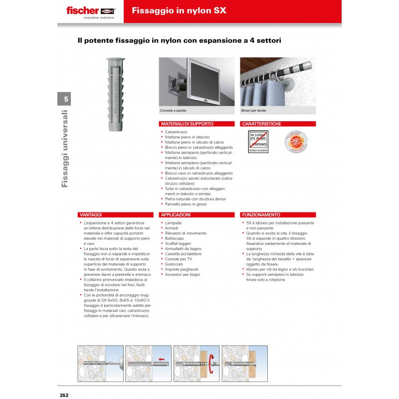 Sx tassello in nylon