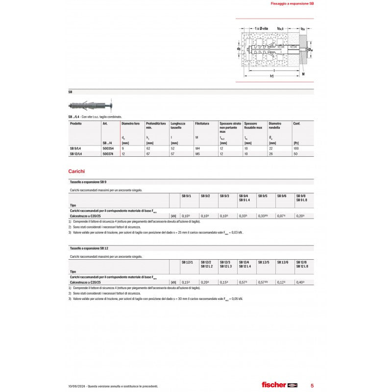 Tassello A Espansione In Nylon  SB 9
