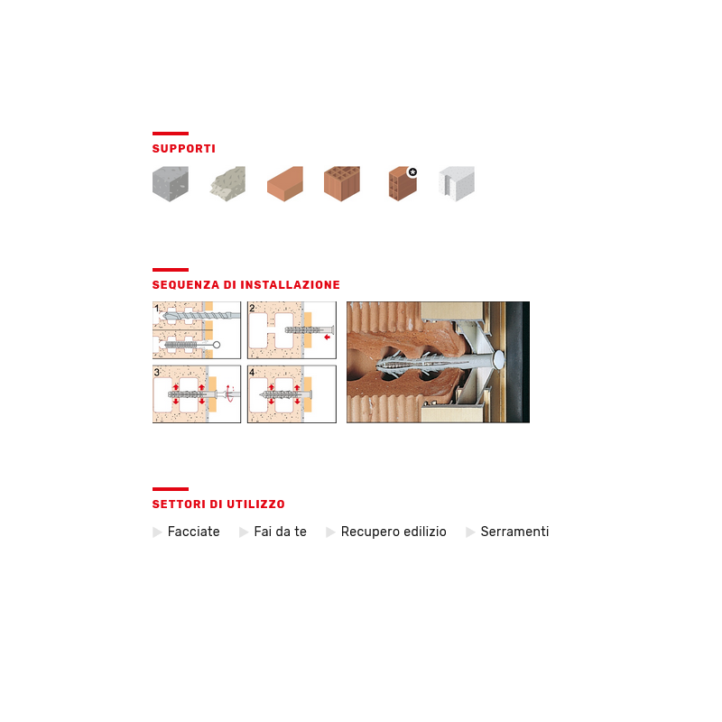 Tassello prolungato in Nylon TUP3 con tre alette