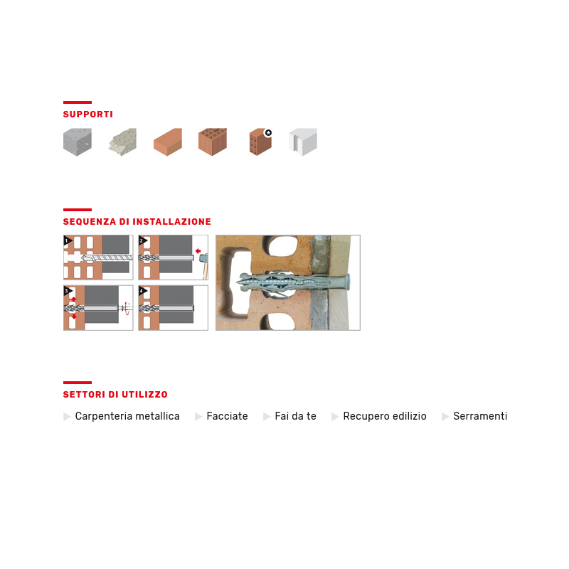 Tassello prolungato TUP4 vite ad elevata espansione